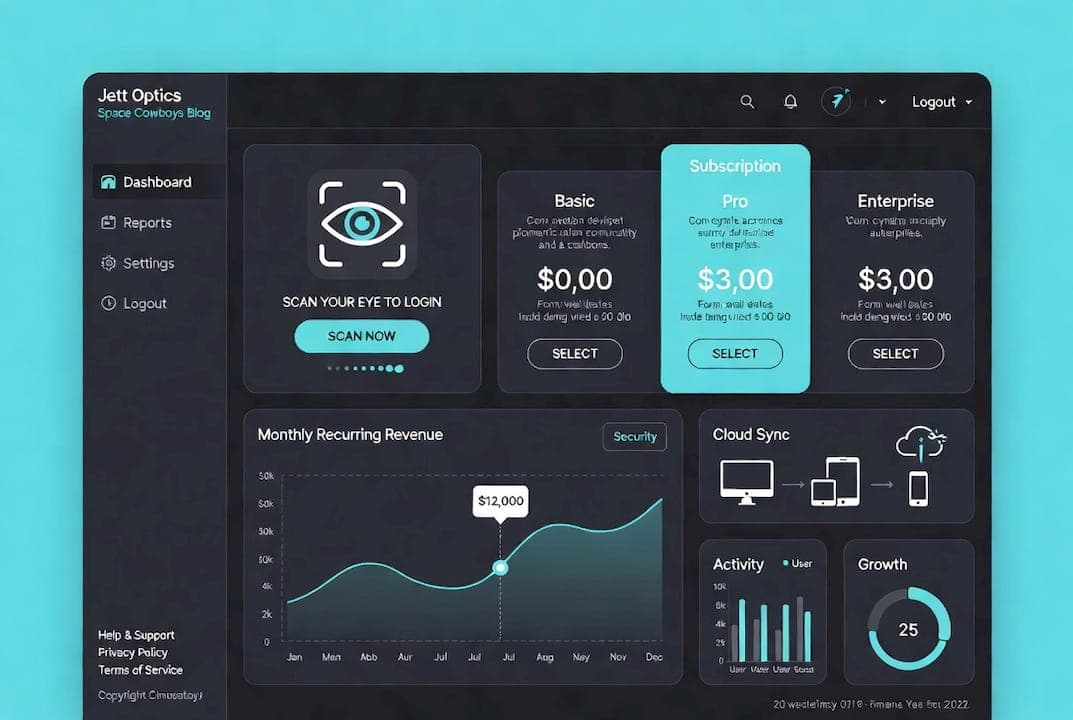 Biometric SaaS Business Model Explained for Leaders